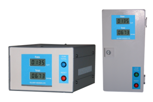 Beltweigher integrators