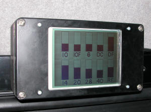 Wireless dump truck displays